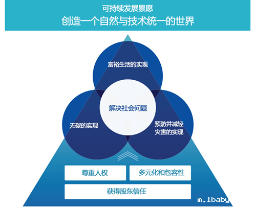 协作与共赢:内外部关系稳定和谐